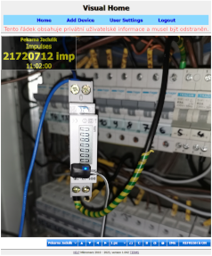 Měření fázových odběrů pro správné rozložení zátěže před instalací FVE