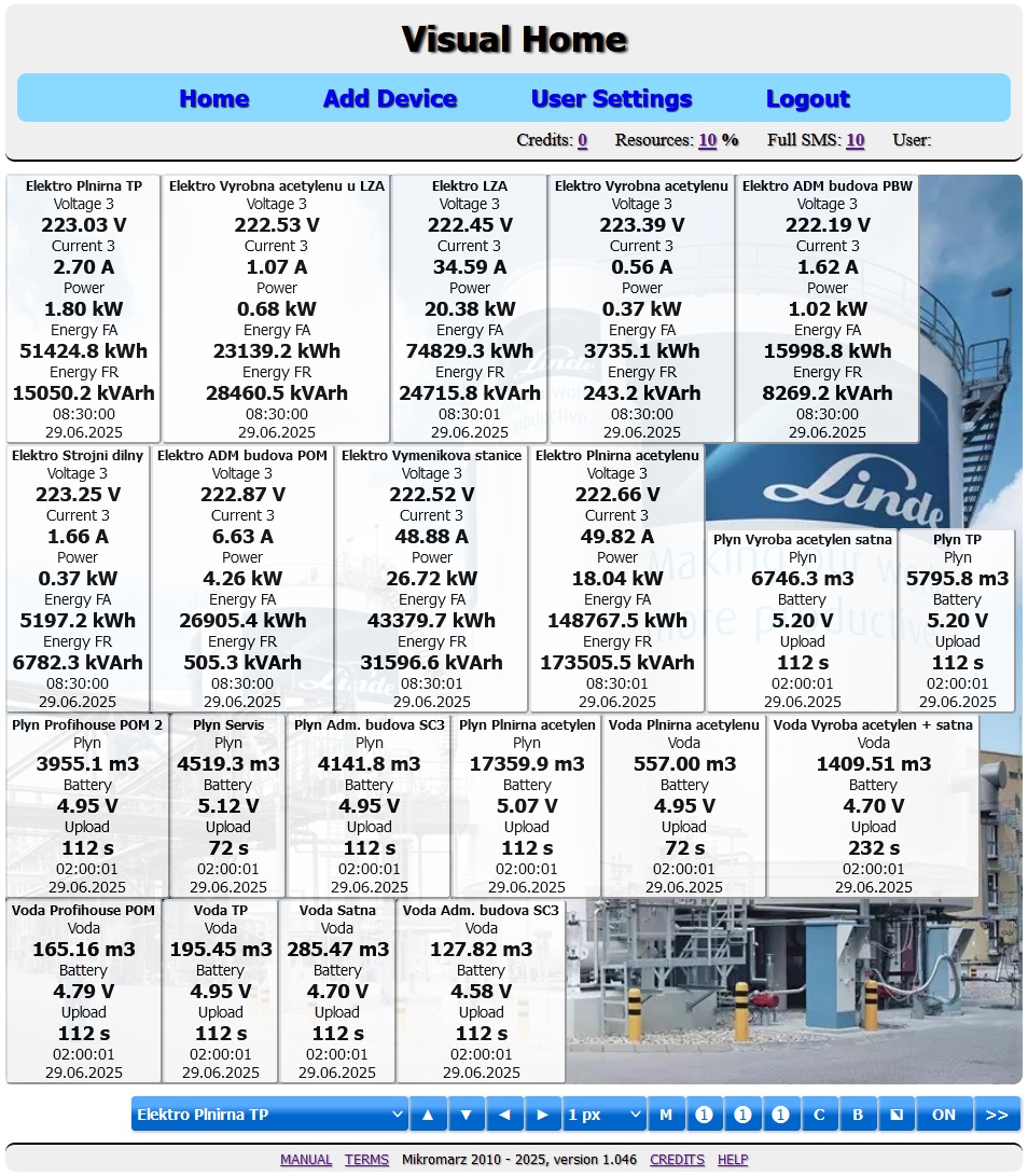 Linde Gas / SensorFor cloud / karta Visual Home