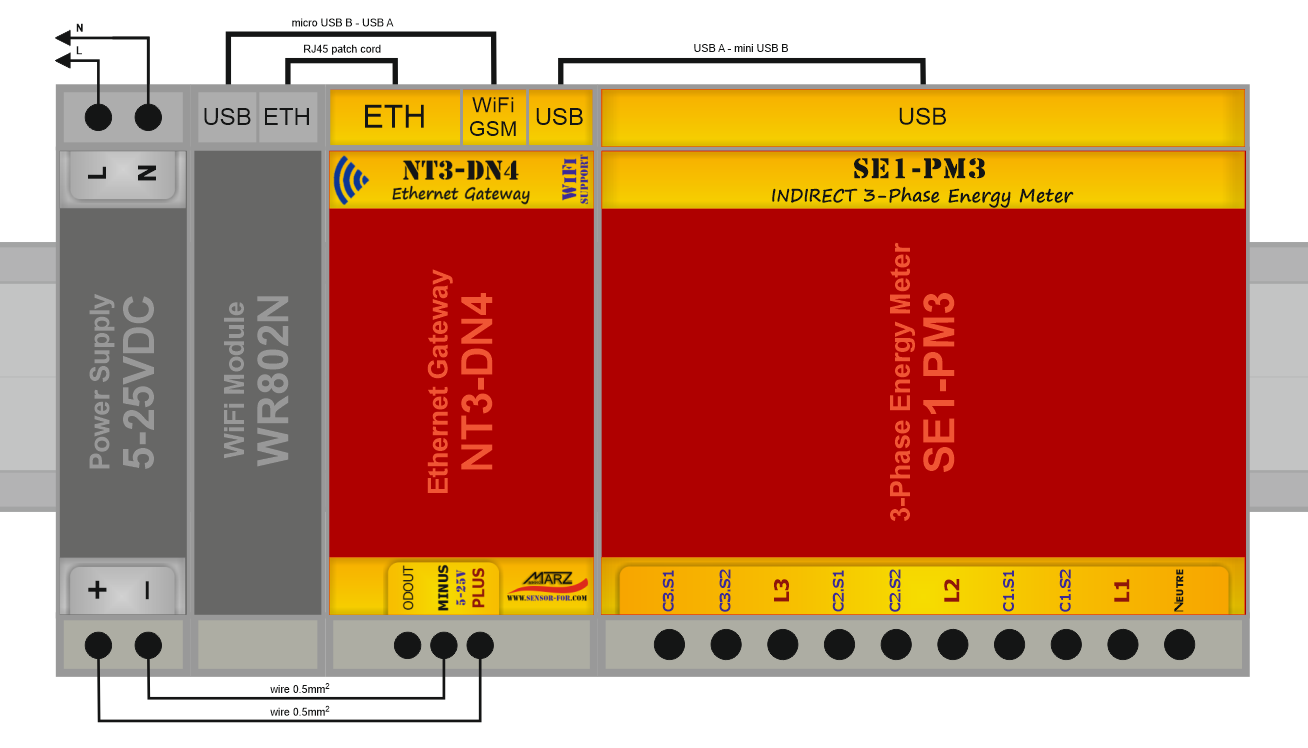 Elektroměr SE1-PM3, WiFi, odečet přes internet, kleště