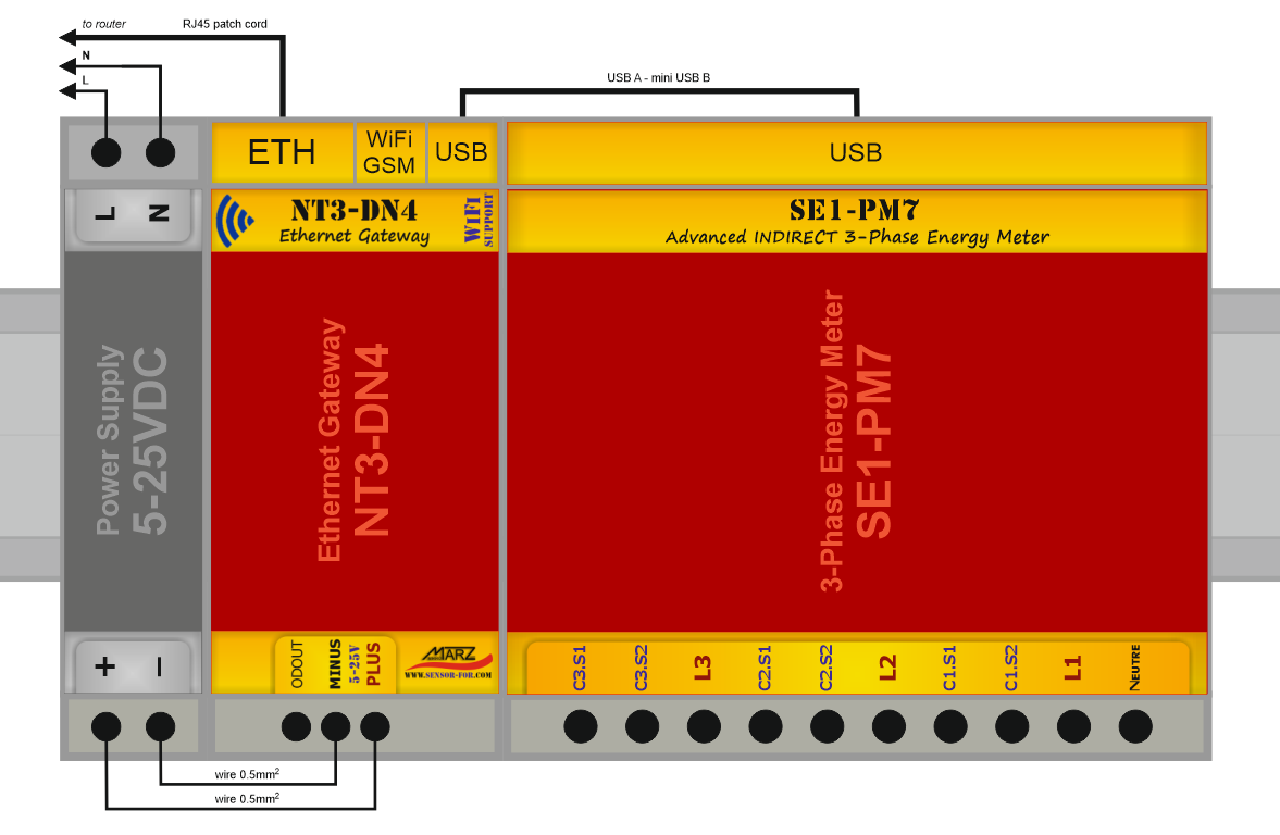 3-fázový elektroměr SE2-PM7, nepřímé měření