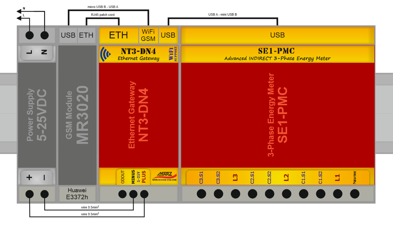 3-fázový elektroměr SE1-PMC, nepřímé parazitní měření