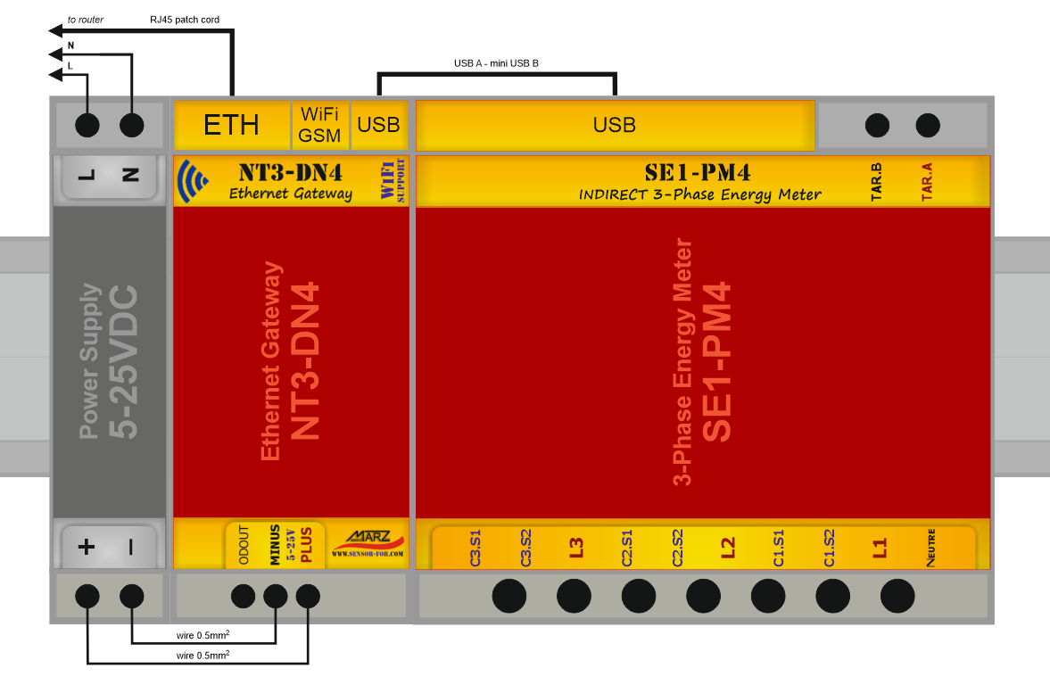 3-fáz. 2-tar. elektroměr SE1-PM4, nepřímé měření