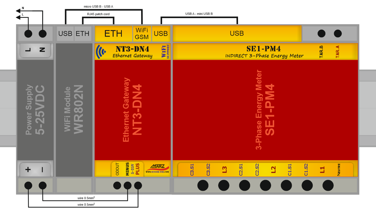 3-fáz. 2-tar. elektroměr SE1-PM4, nepřímé měření