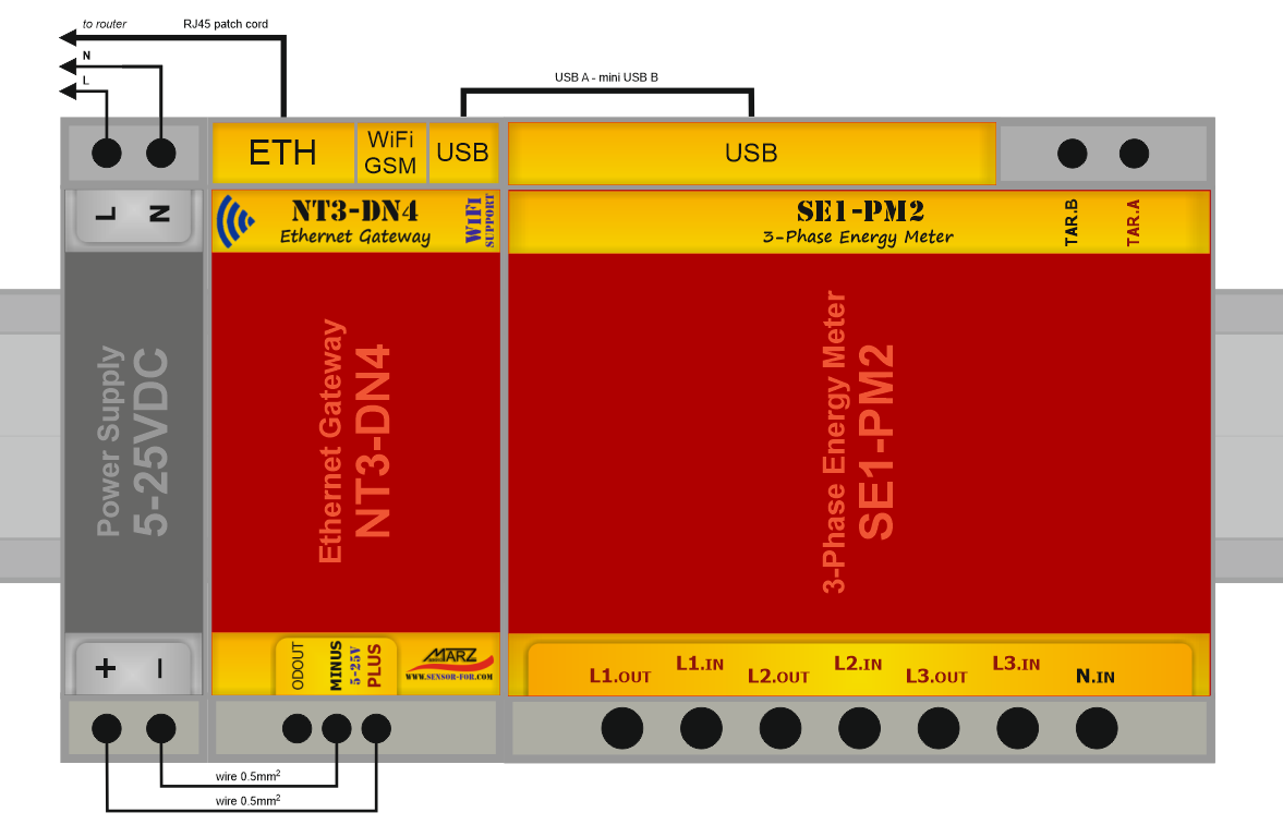 3-fázový 2-tarifní elektroměr SE2-PM2