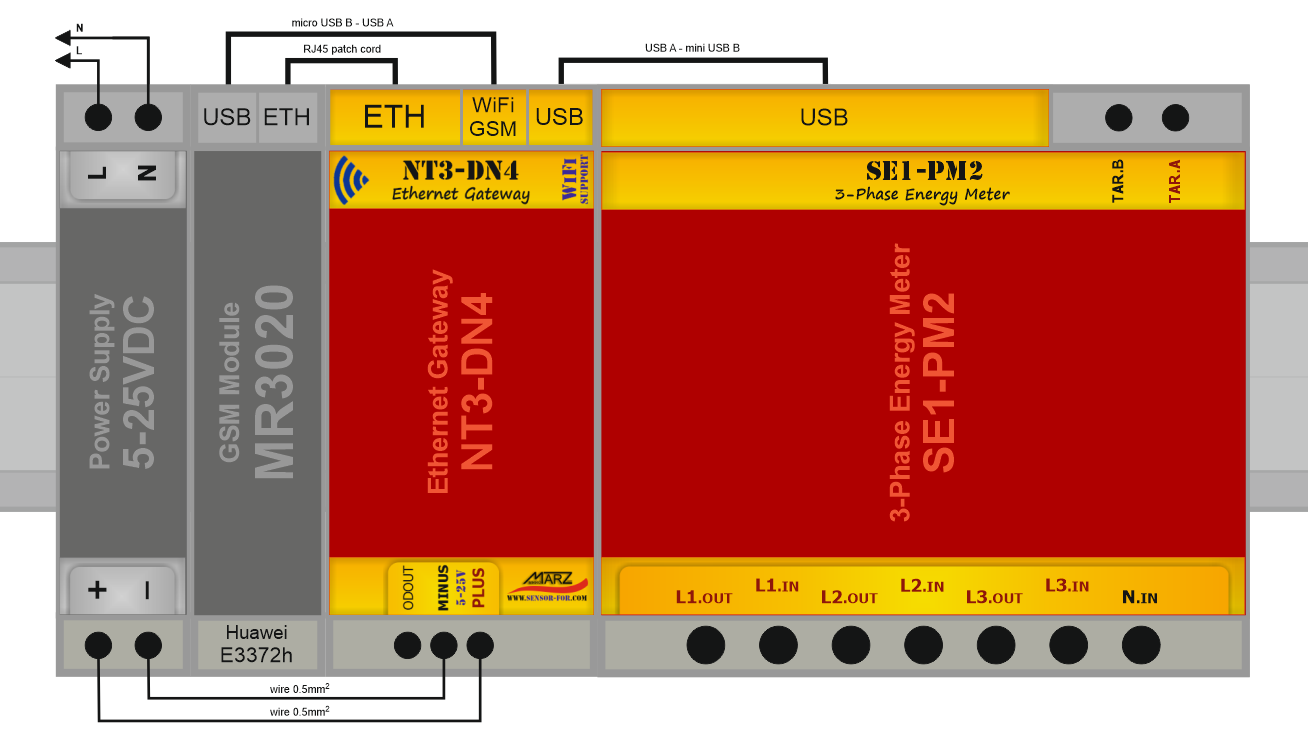 3-fázový 2-tarifní elektroměr SE2-PM2