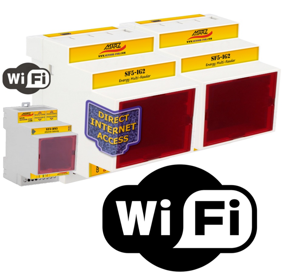 WiFi dálk. odečet pro 2+10 impulsních měřičů energie