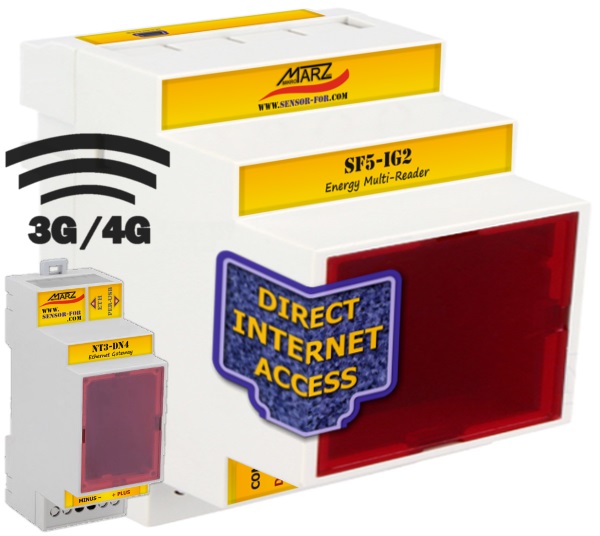 GSM 3G/4G dálk. odečet pro 1+5 impulsních měřičů energie