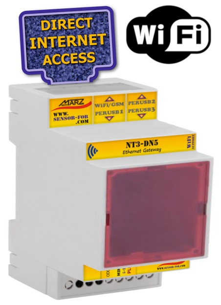 WiFi sada 3-násobné brány NT3-DN5