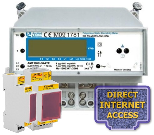 Elektroměr B0C-SA4TE, odečet přes internet, fakturační