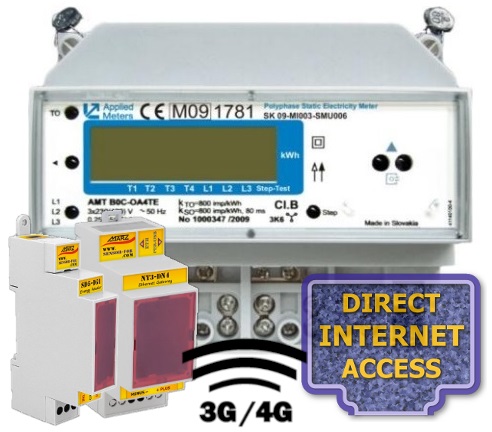 Elektroměr B0C-SA4TE, GSM, odečet internet, fakturační