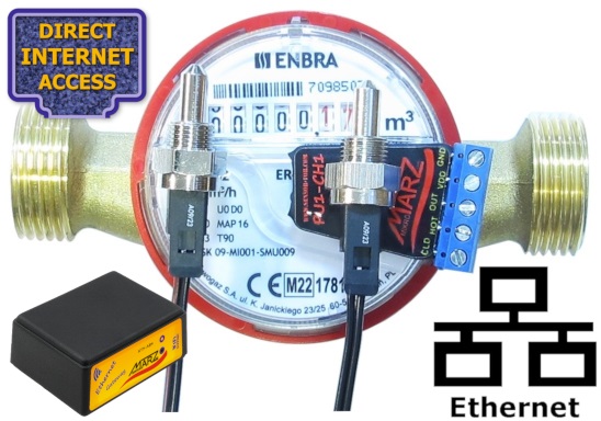 Kalorimetr PU1-CH1 3/4", měření tepla přes internet