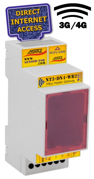 GSM 3G/4G sada brány NT3-DN4-WB2 s MBus sběrnicí, 24x