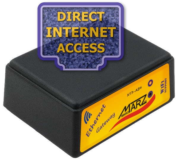 Ethernetová brána NT3-AB4-WA1 s WiFi / GSM portem, MBus sběrnice, 1x