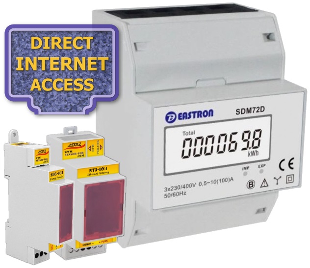 Elektroměr SDM72, odečet přes internet, fakturační