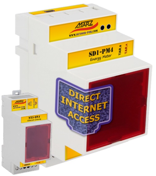 Elektroměr SD1-PM4 s odečtem přes internet