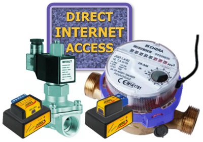 Zastav vodu 1/2", přístup na internet, mobil, e-mail