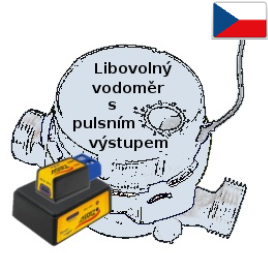 Sada pro odečet vodoměru na SD kartu