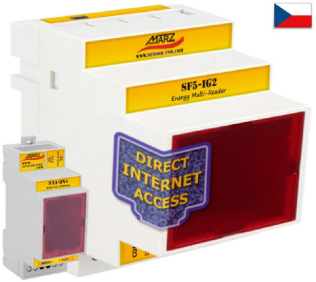 Dálkový odečet pro 1+5 impulsních měřičů energie