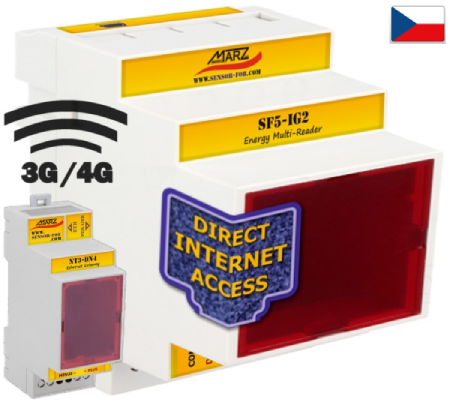 GSM 3G/4G dálk. odečet pro 1+5 impulsních měřičů energie