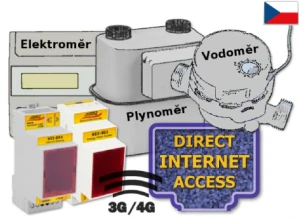 GSM 3G/4G odečet spotřeby vody, elektřiny a plynu