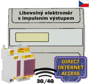 GSM 3G/4G sada pro dálk. odečet vašeho elektroměru