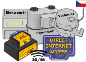 GSM 3G/4G dálk. odečet elektro - voda - plyn mimo rozvaděč
