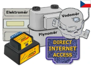 Dálk. odečet elektro - voda - plyn mimo rozvaděč, OD