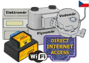 WiFi dálk. odečet elektro - voda - plyn mimo rozv., OD