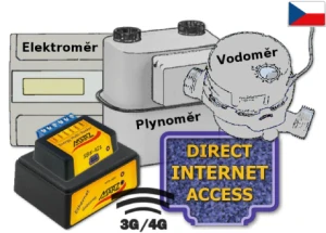 GSM 3G/4G odečet elektro - voda - plyn mimo rozv., OD