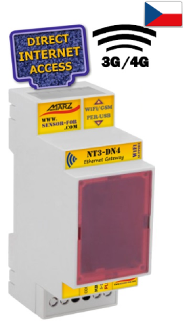 GSM 3G/4G sada brány NT3-DN4