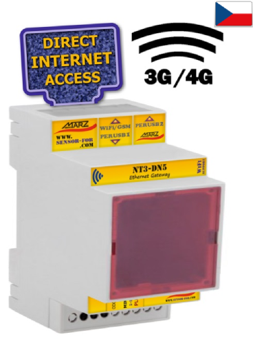 GSM 3G/4G sada 2-násobné brány NT3-DN5