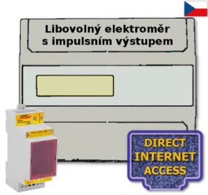 Modul pro dálkový odečet vašeho elektroměru