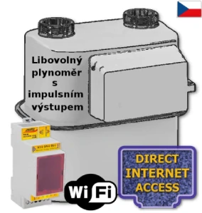 WiFi modul pro dálkový odečet vašeho plynoměru, DIN lišta