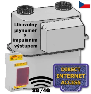 GSM 3G/4G modul pro dálk. odečet vašeho plynoměru, DIN lišta