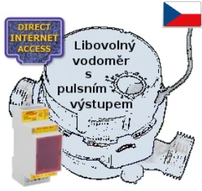 Modul pro dálkový odečet vašeho vodoměru, DIN lišta