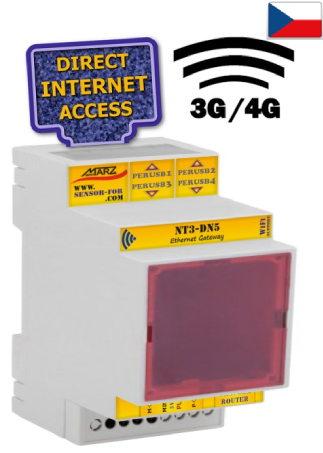 GSM 3G/4G sada 5-násobné brány NT3-DN5