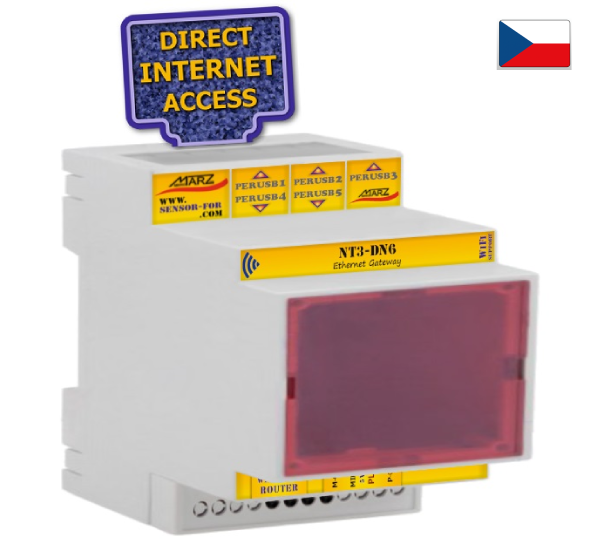 6-násobná ethernet. brána NT3-DN6 s WiFi / GSM rozšířením