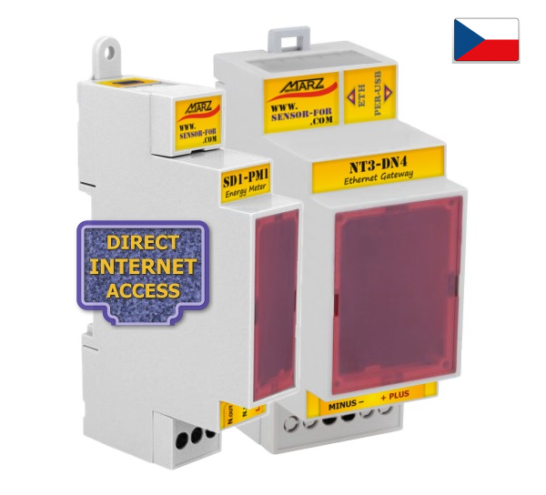 Měření výkonu a spotřeby 230VAC na DIN lištu I, NT3