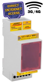 GSM 3G/4G sada brány NT3-DN4-MH1 s Modbus sběrnicí, 72x