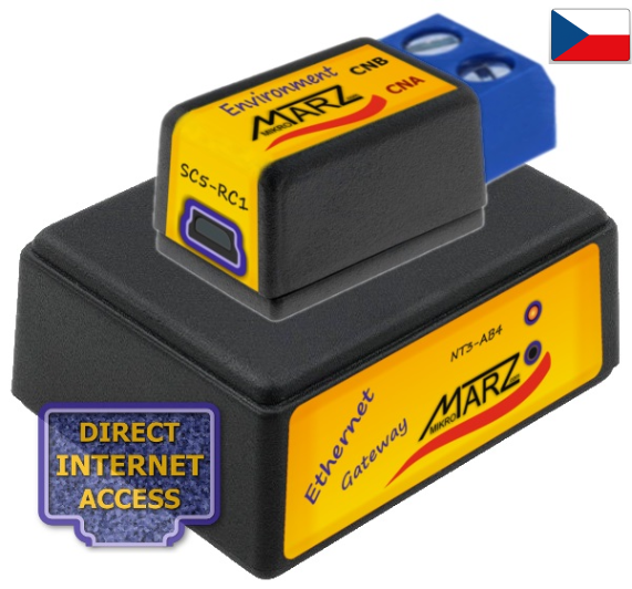 Detekce zaplavení, NT3