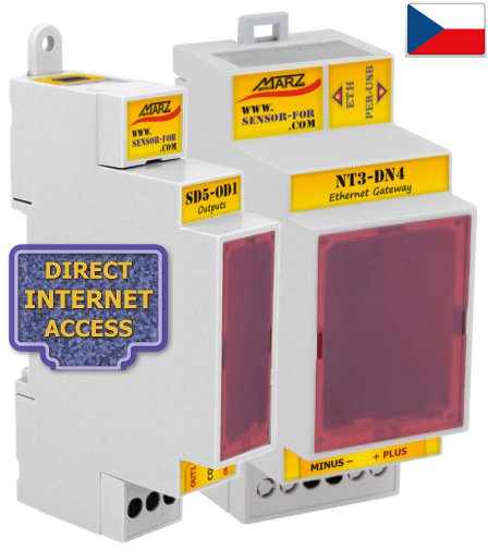 Spínání zařízení vícekanálové na DIN lištu, NT3