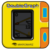 Zákaznický graf pro DoubleGraph