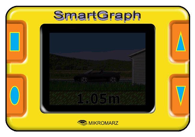 Zákaznický graf pro SmartGraph