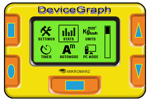 DeviceGraph - ST