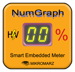 NumGraph HV