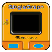 SingleGraph AO