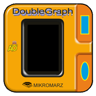 DoubleGraph AO