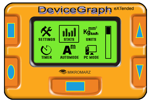 DeviceGraph - XT