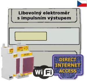 WiFi sada pro dálkový odečet vašeho elektroměru