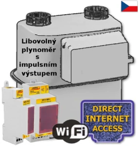 WiFi sada pro dálk. odečet vašeho plynoměru, DIN lišta